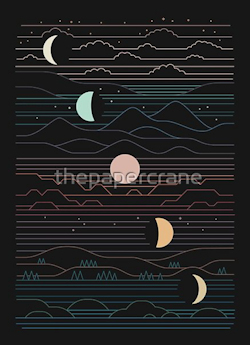 Image of the moons in each phase, available to print to order on many different products